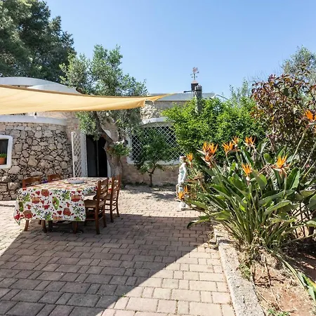Appartement Antonietta
